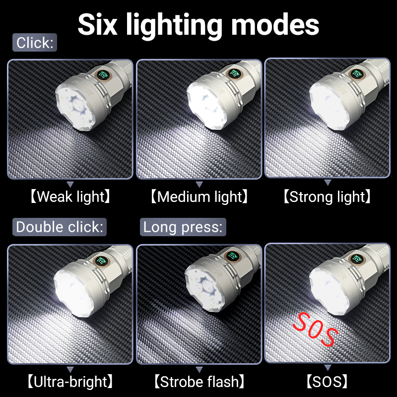 YEMAO F809X 3500LM Job Site et - Outdoor Hunting Lights avis et prix