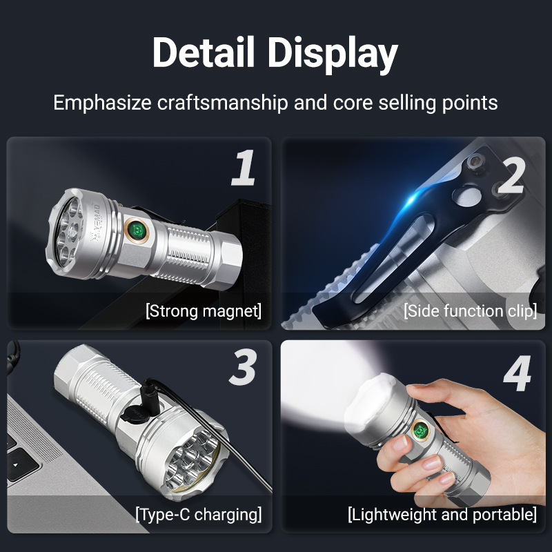YEMAO F809X 3500LM Job Site et - Outdoor Hunting Lights avis et prix