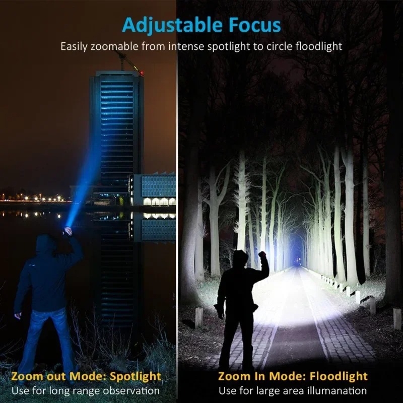 Lampe de poche portative T6 Re - Outdoor Hunting Lights avis et prix
